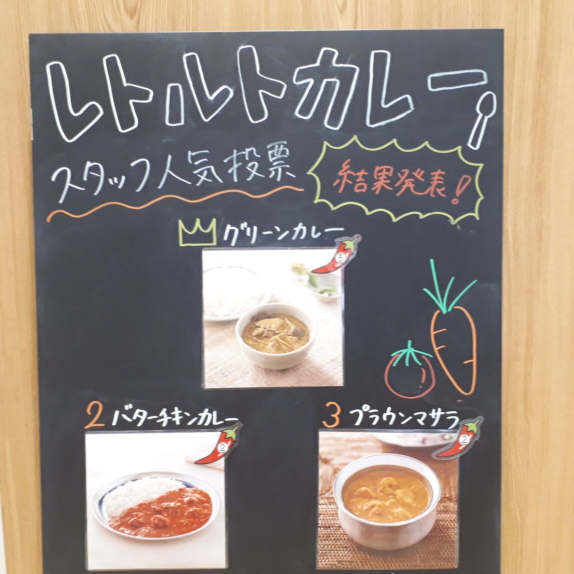 【イオンモール東浦】　　　　スタッフの人気ランキング　カレー編