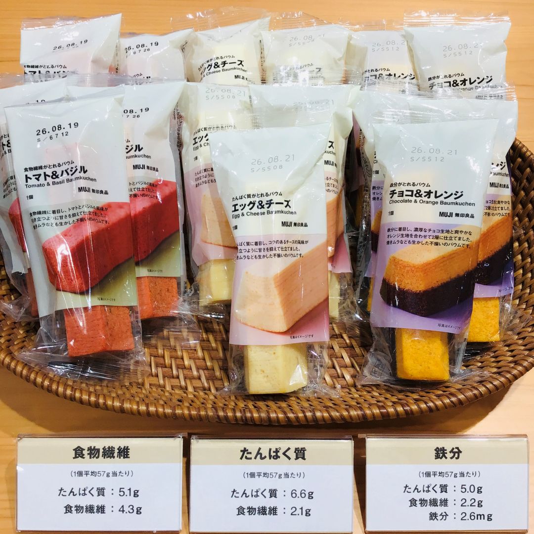 試食品