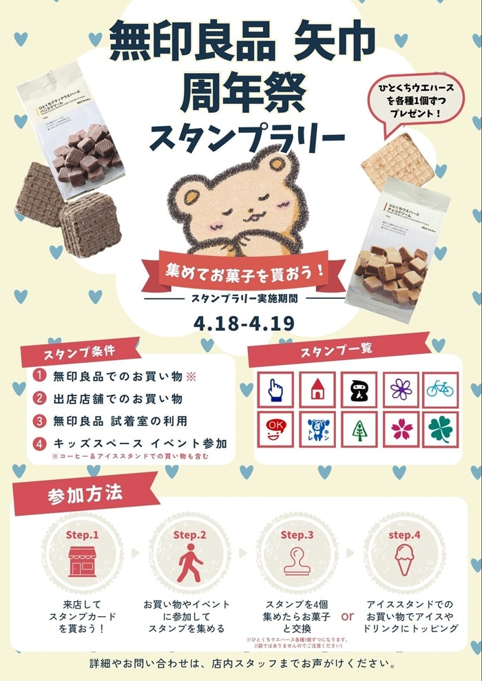 スタンプラリー詳細