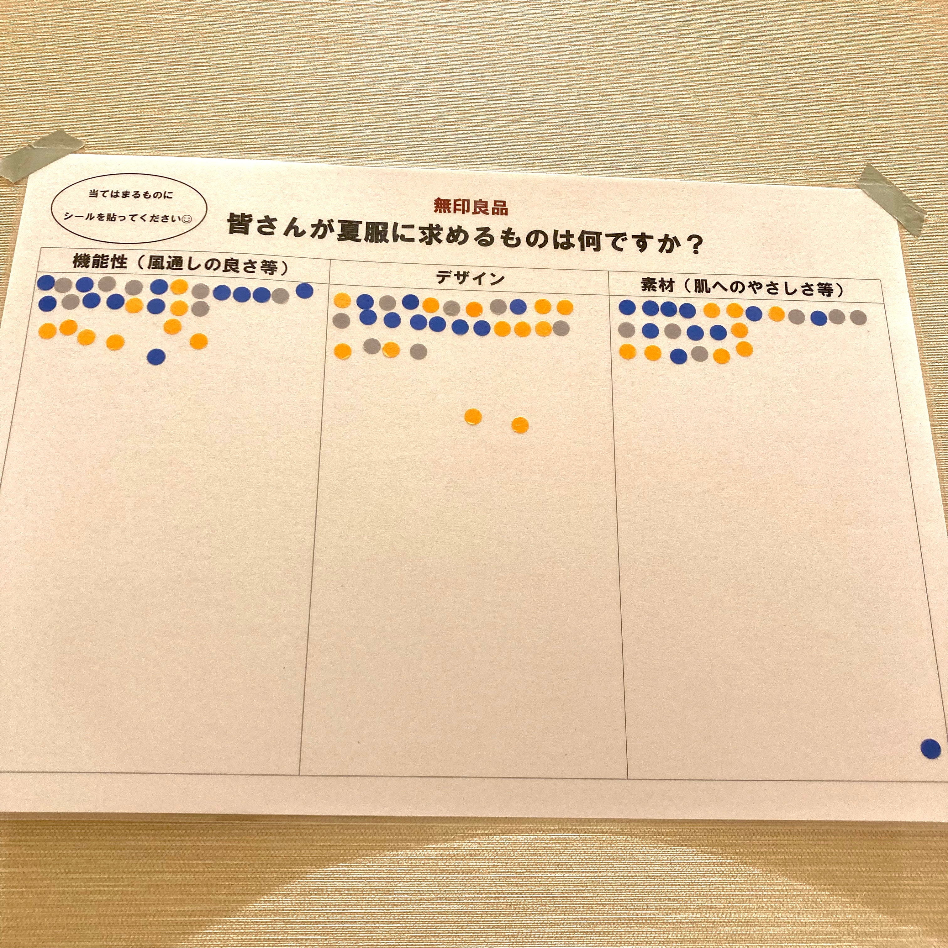 【フジグラン宇部】風を通して、夏を快適に_Xal9mA