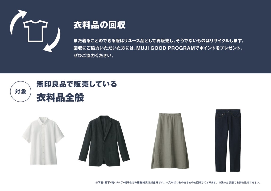 ReMUJI
