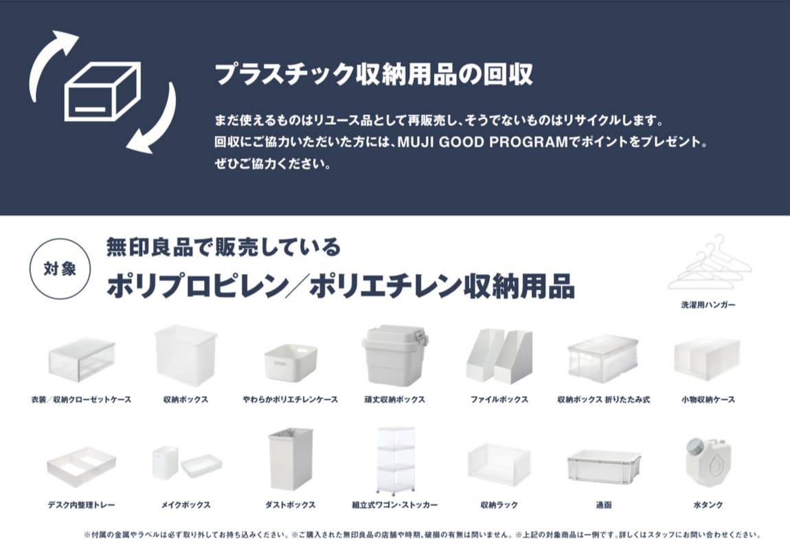 ReMUJI