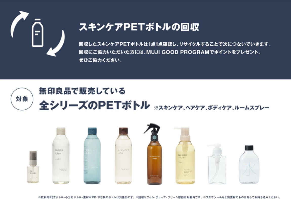 ReMUJI