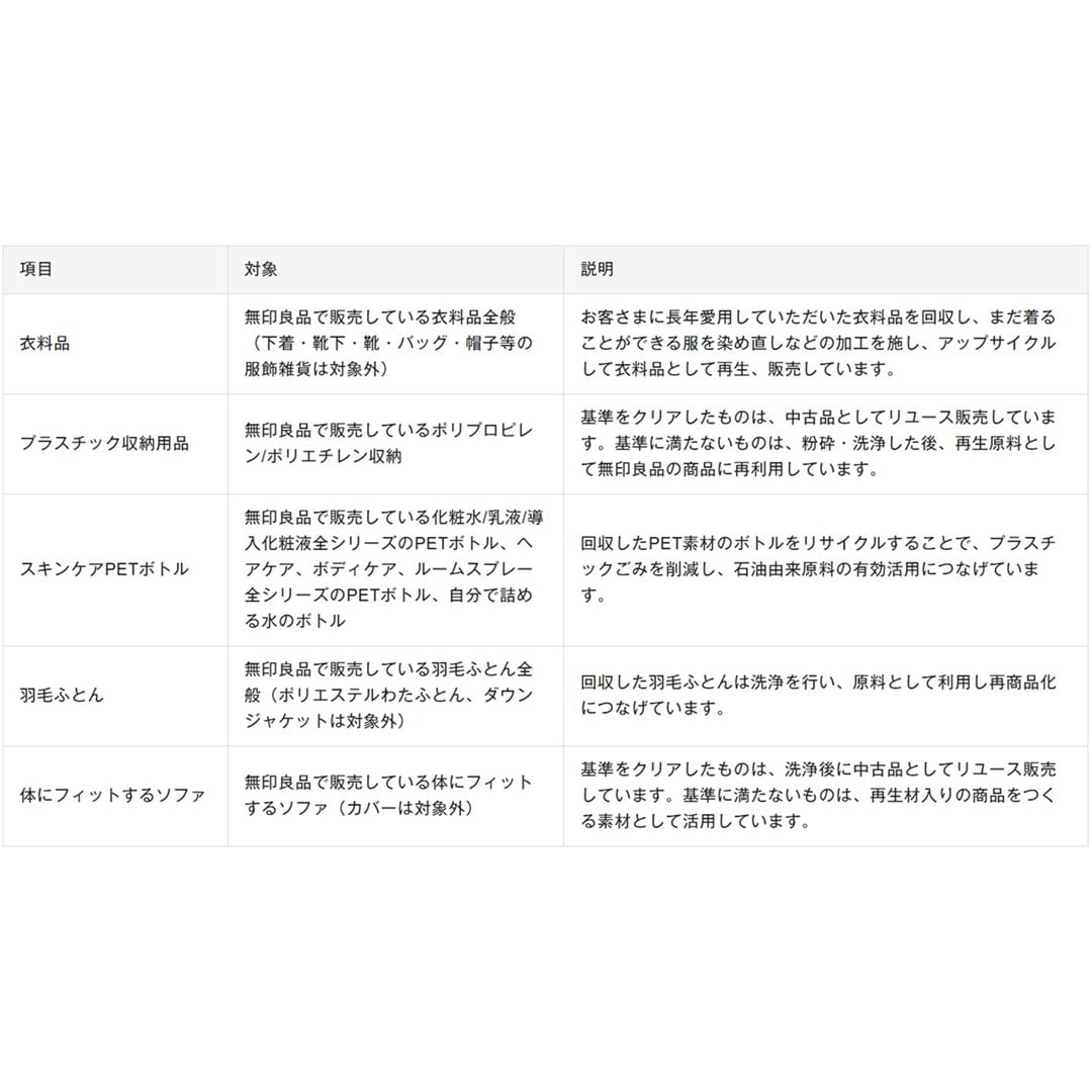 【イオンモール高崎】_3RZR4b