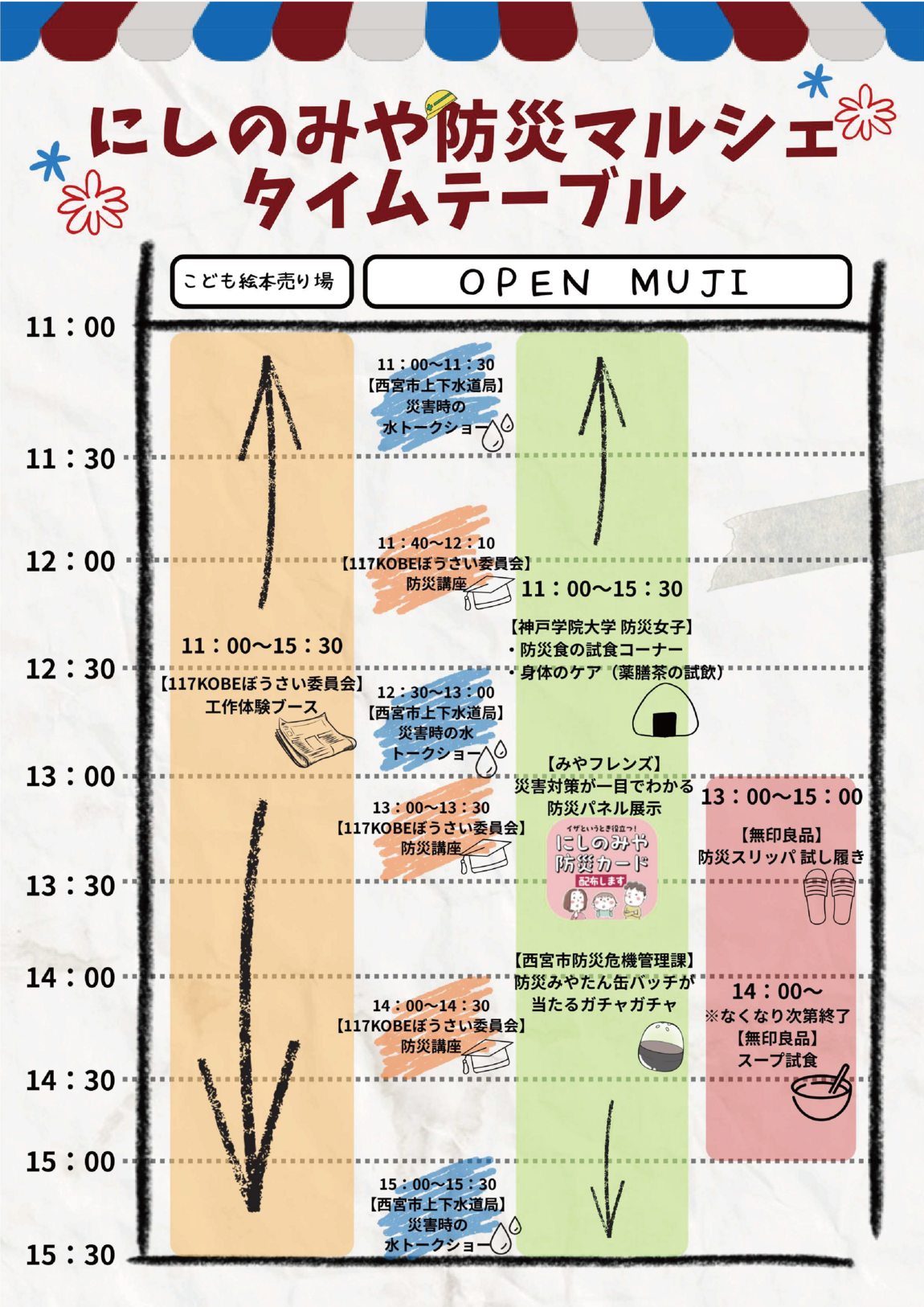 【阪急西宮ガーデンズ】にしのみや防災マルシェ_y9mr4q