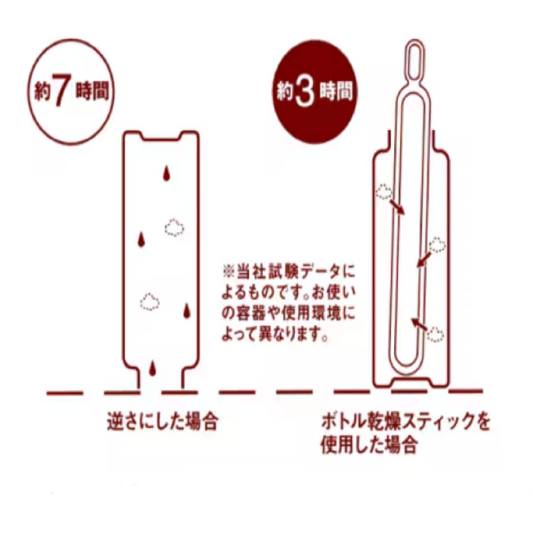 ボトル乾燥スティック