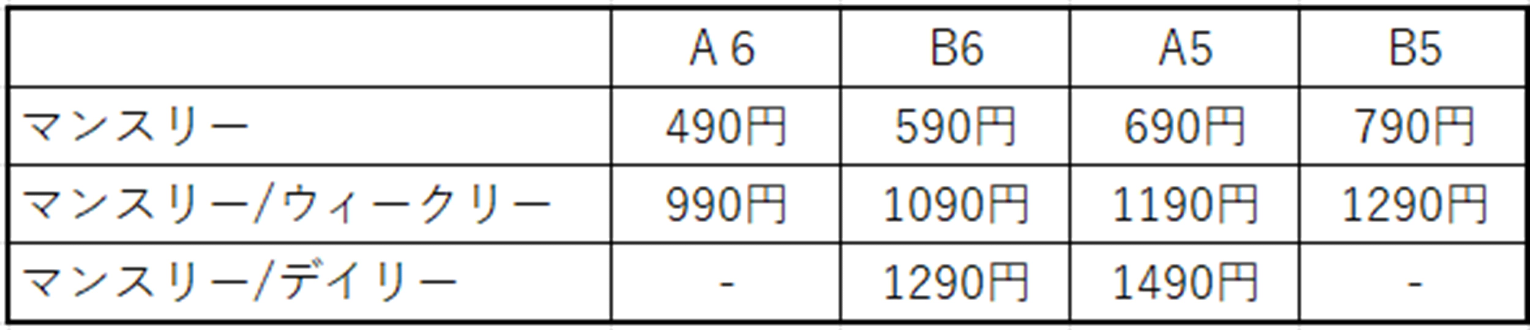 【無印良品500ペリエ稲毛】買ってよかった、私の愛用品/スケジュール帳2026年12月始まり_UWSNA7