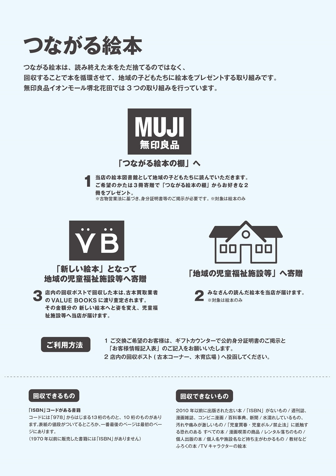 取り組み