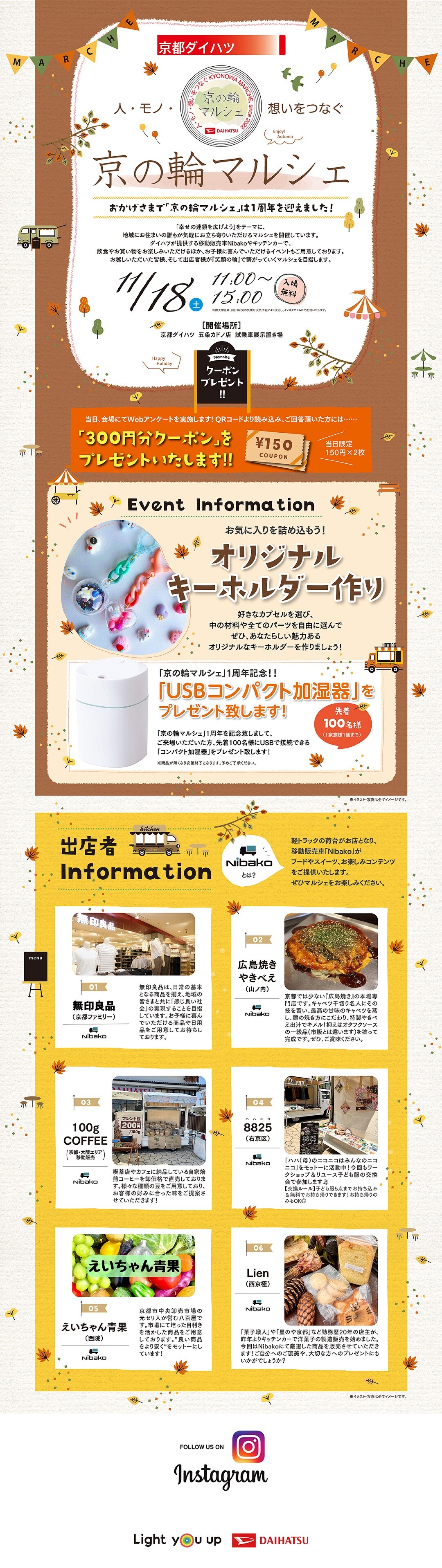 京の輪マルシェ