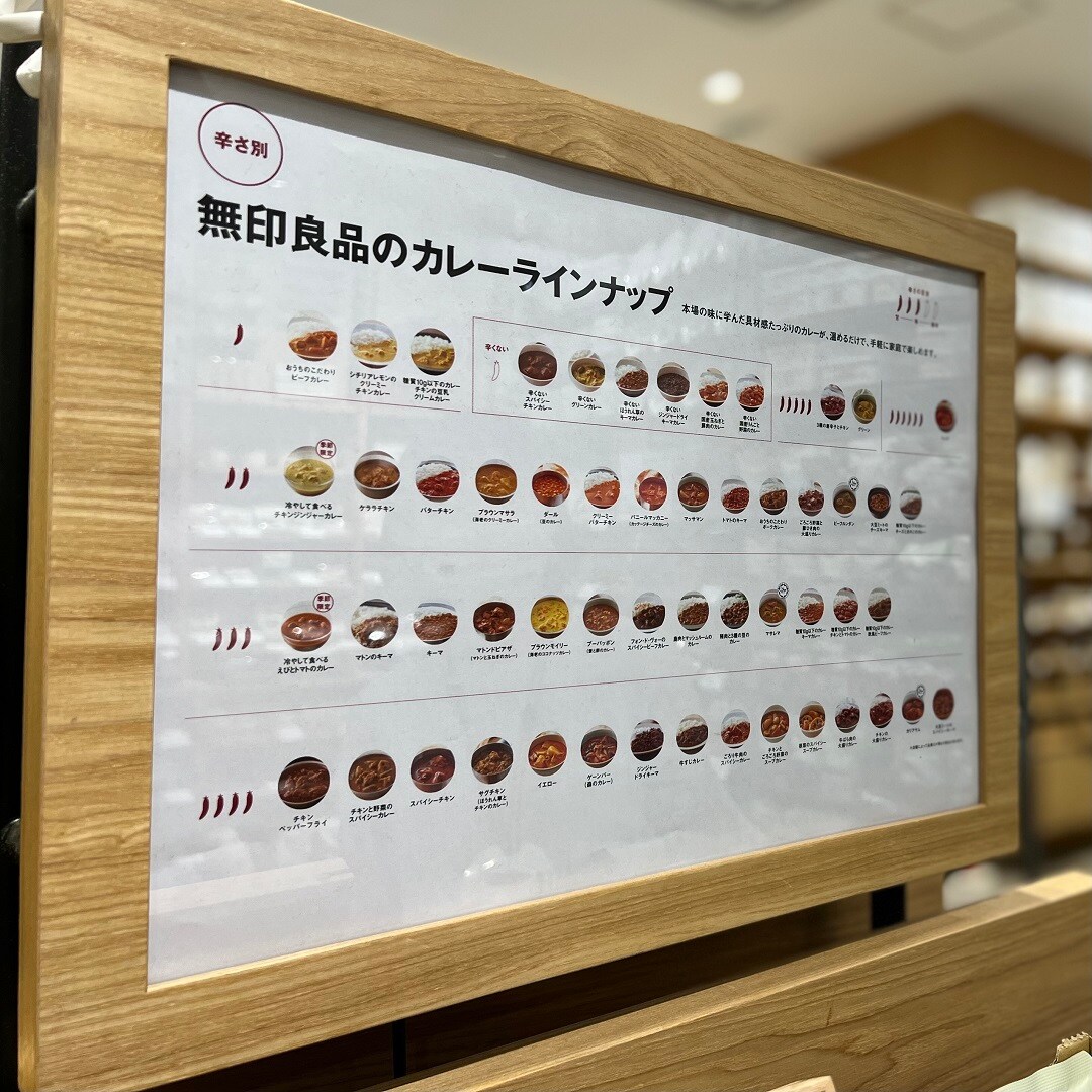 ケララチキン