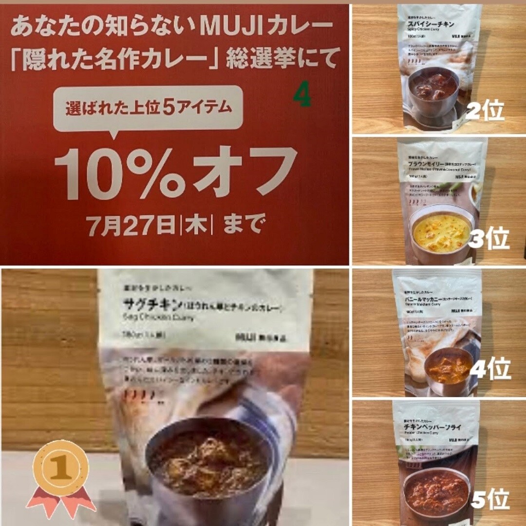 投票結果
