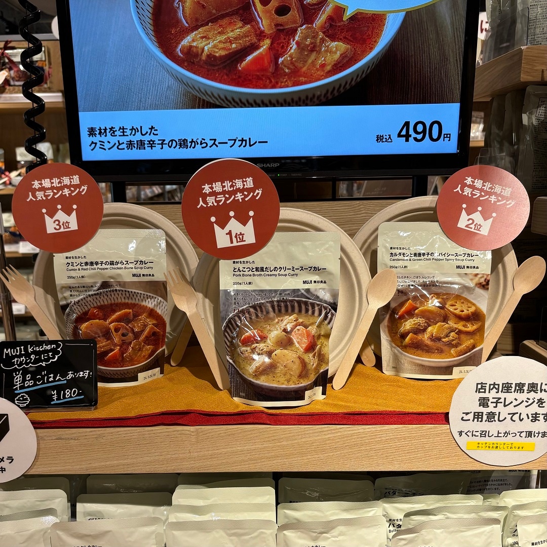順位