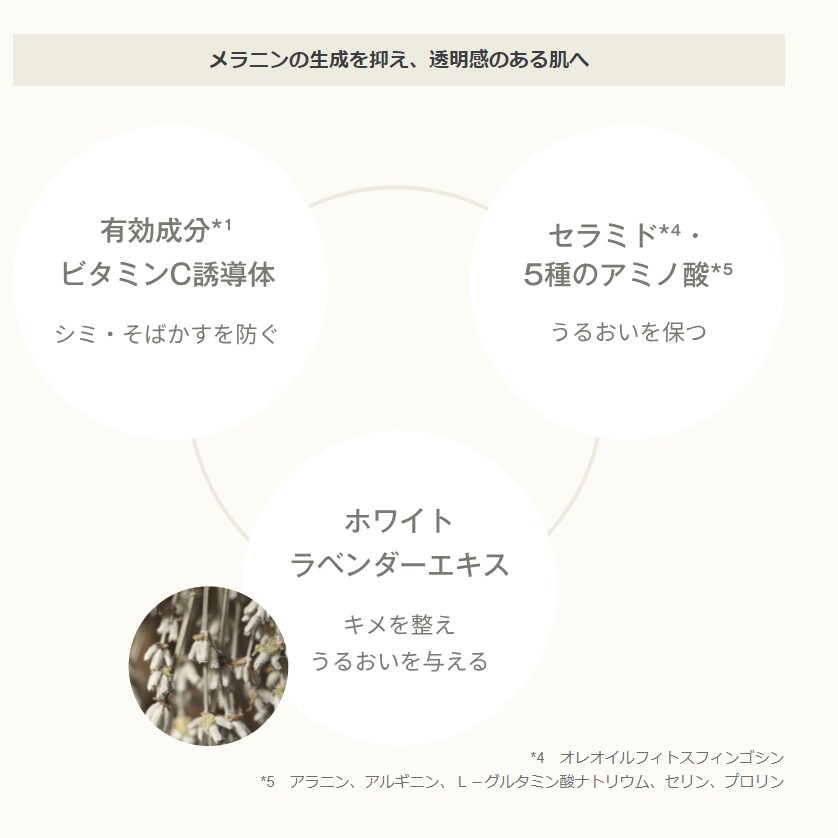 薬用ブライトニング