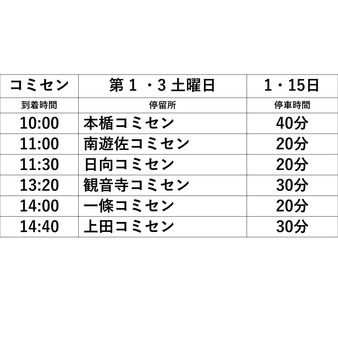 第１土曜日