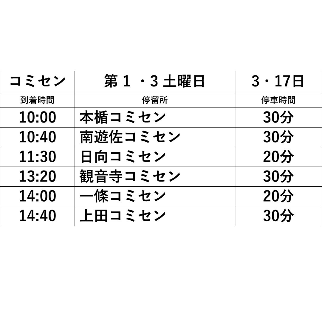 コミセン