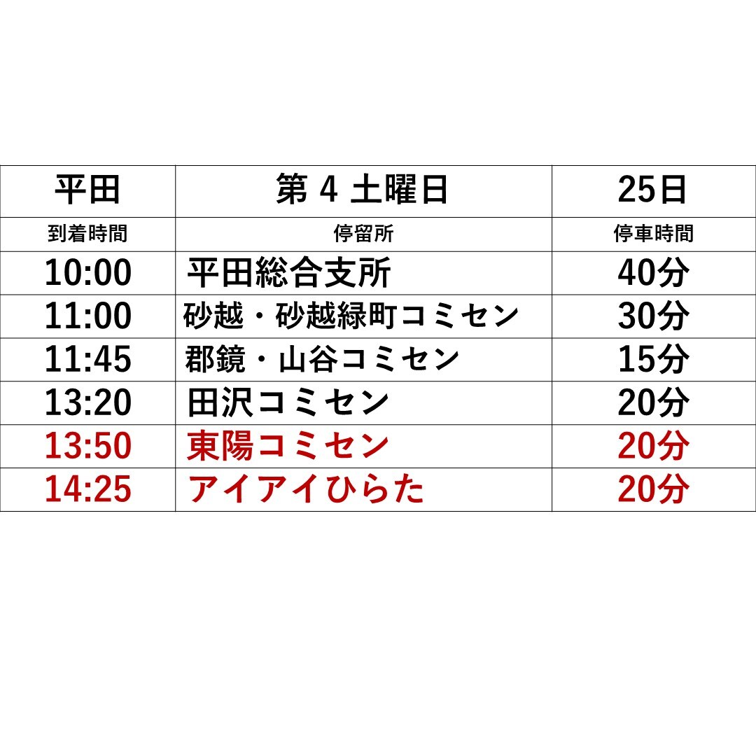【くらしラボ酒田】平田