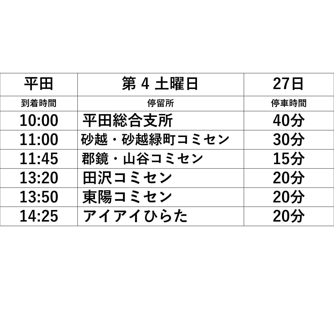 第４土曜日