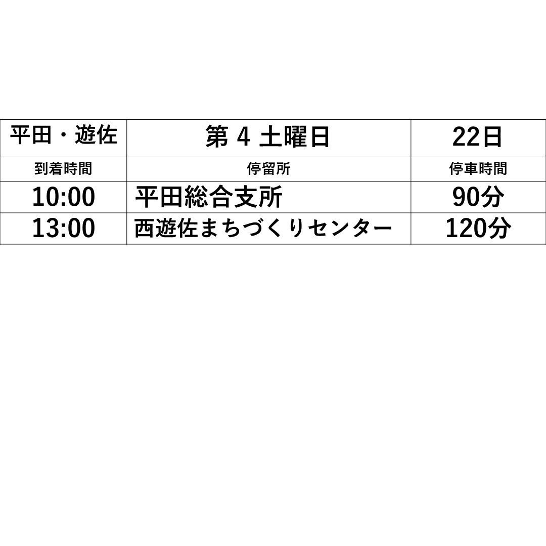 土曜日