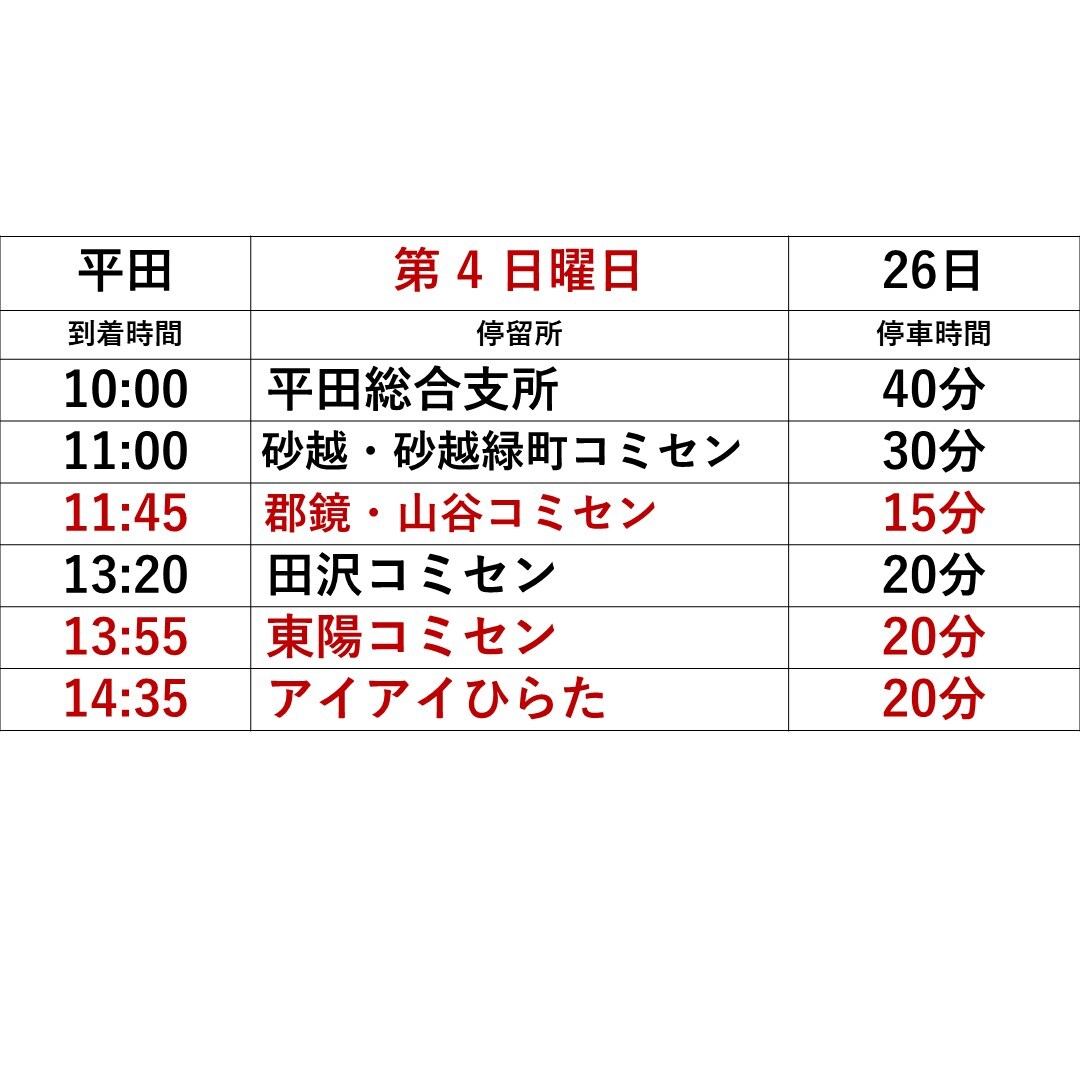 土曜日