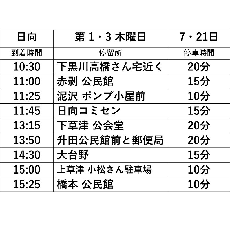 【くらしラボ酒田】日向