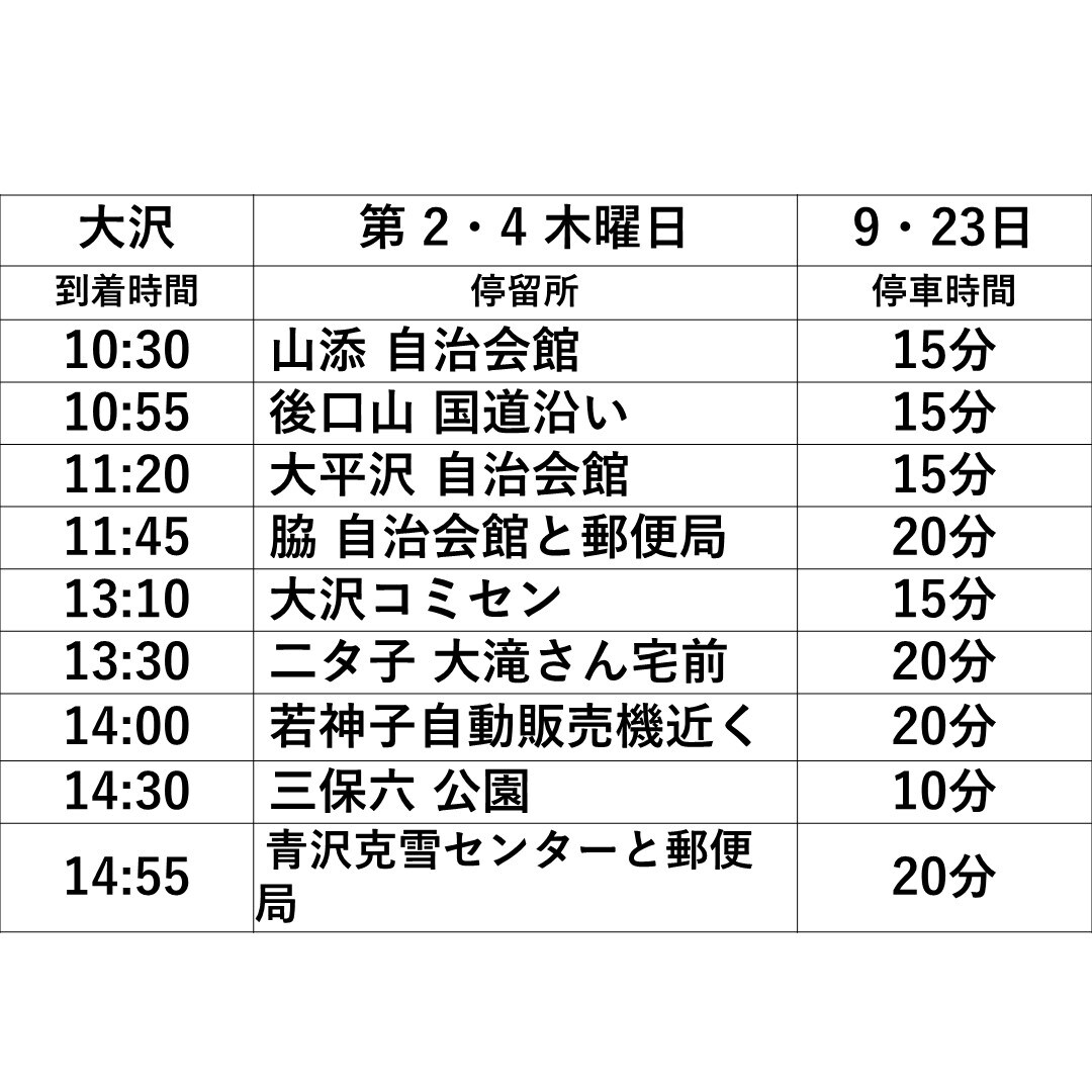 大沢