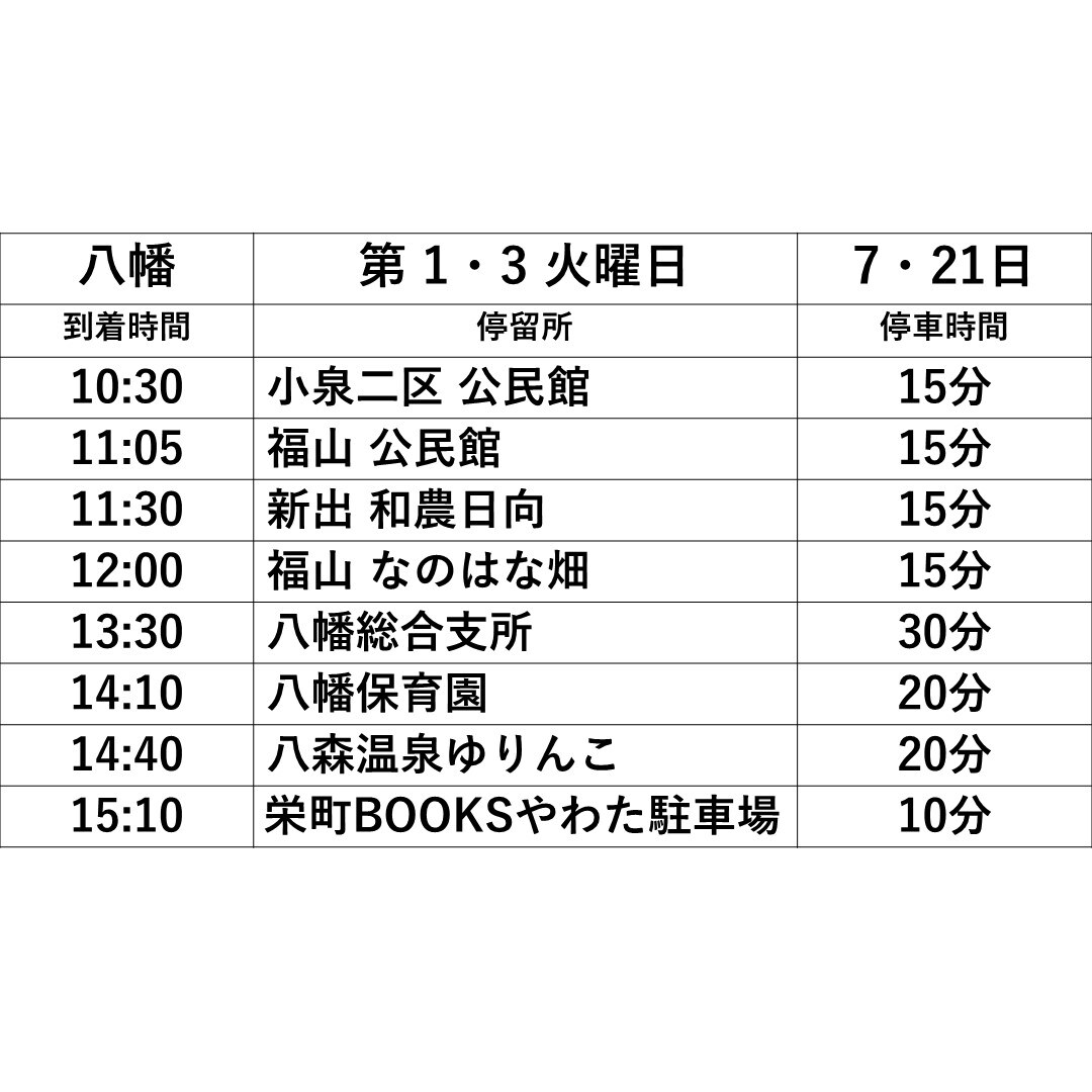 八幡