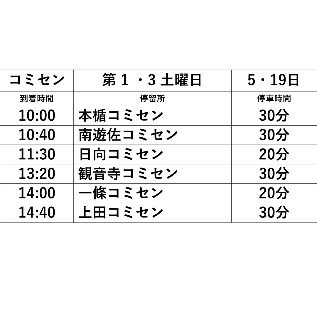 コミセン