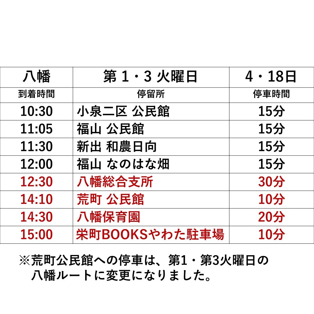 八幡
