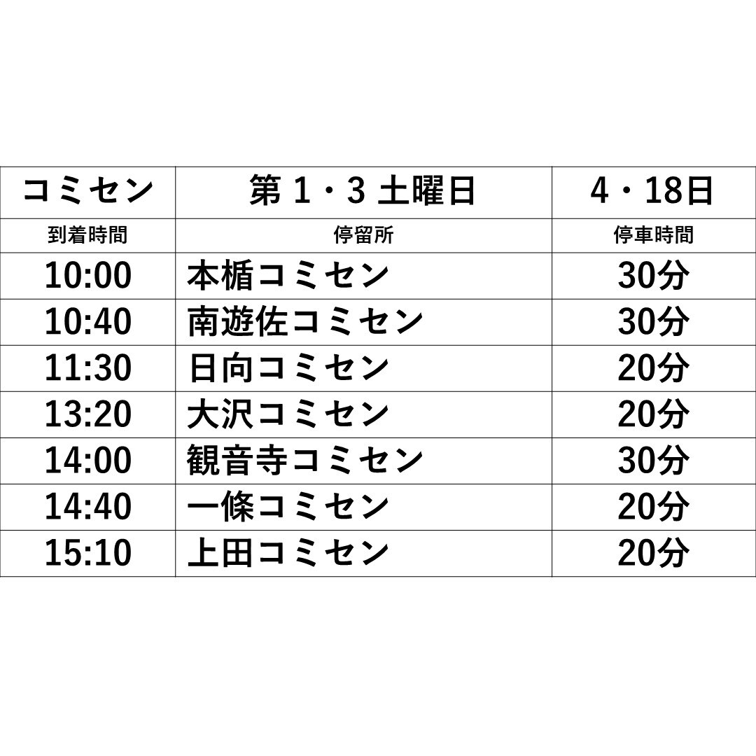 土曜日１