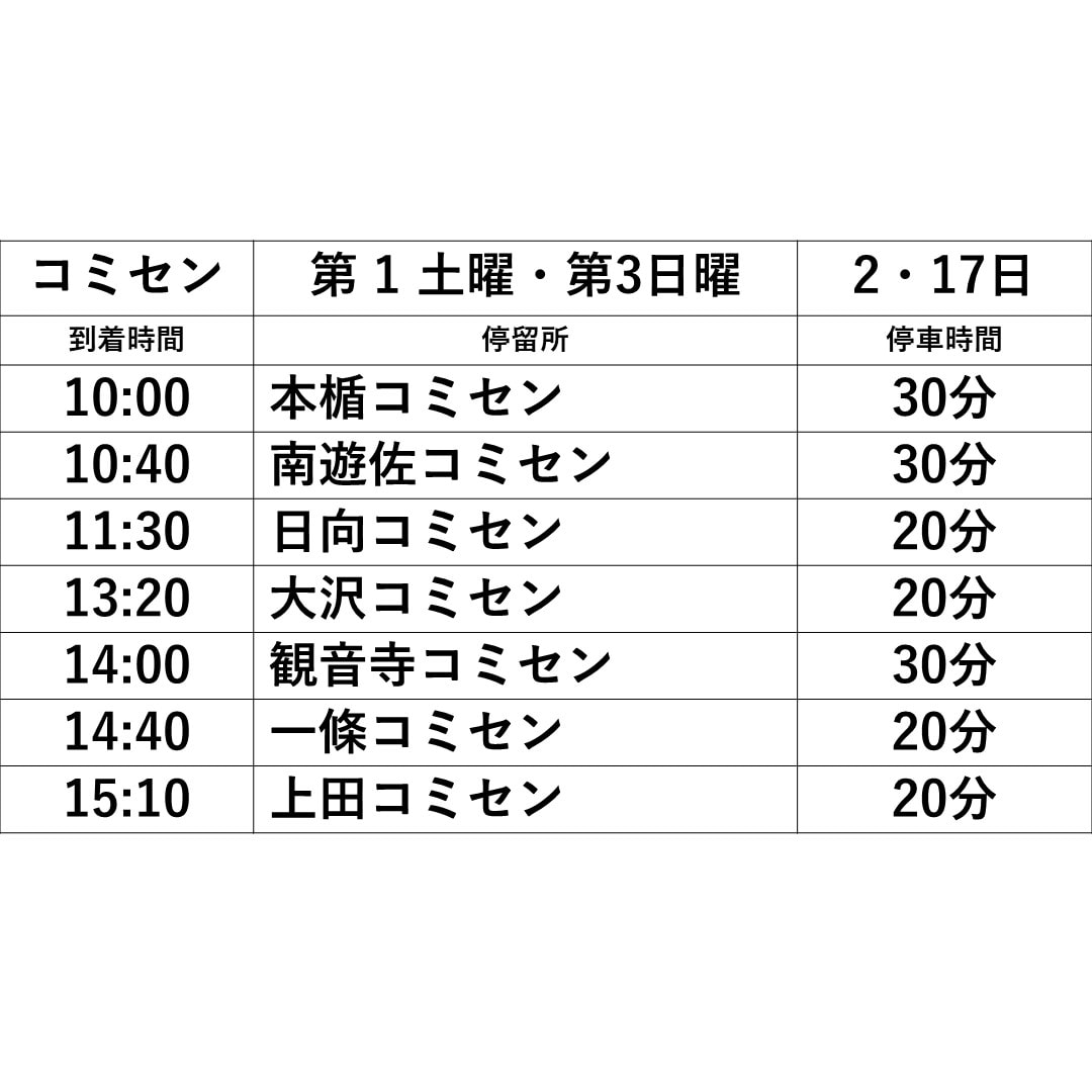 【くらしラボ酒田】第1土曜日・第3日曜日