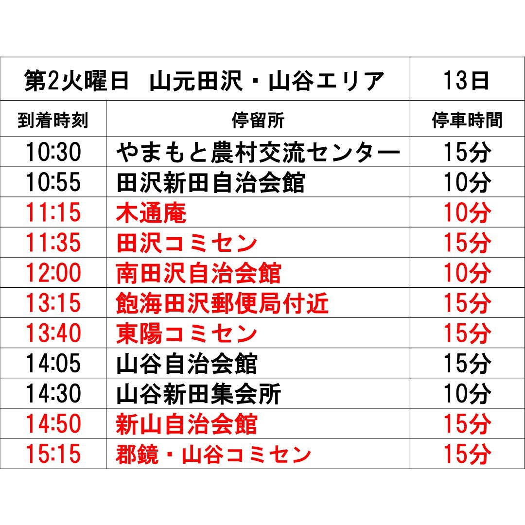 山元田沢・山谷