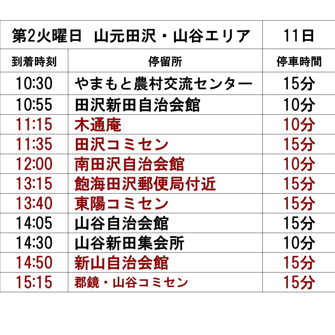 山元田沢・山谷