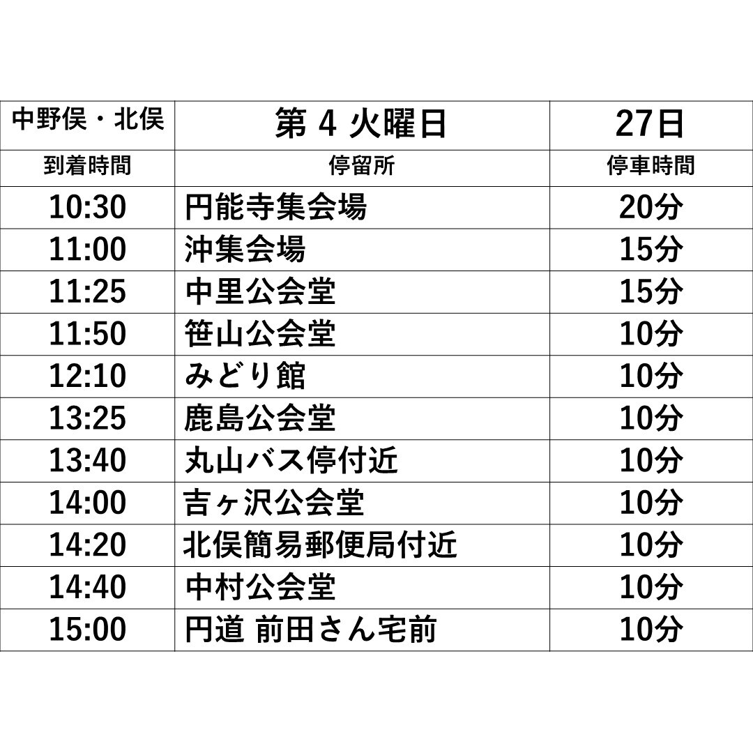 中野俣・北俣