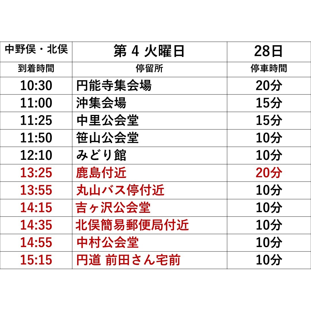 仲野俣北俣