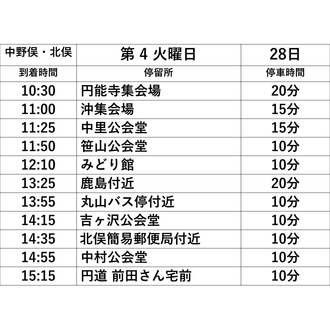 中野俣・北俣