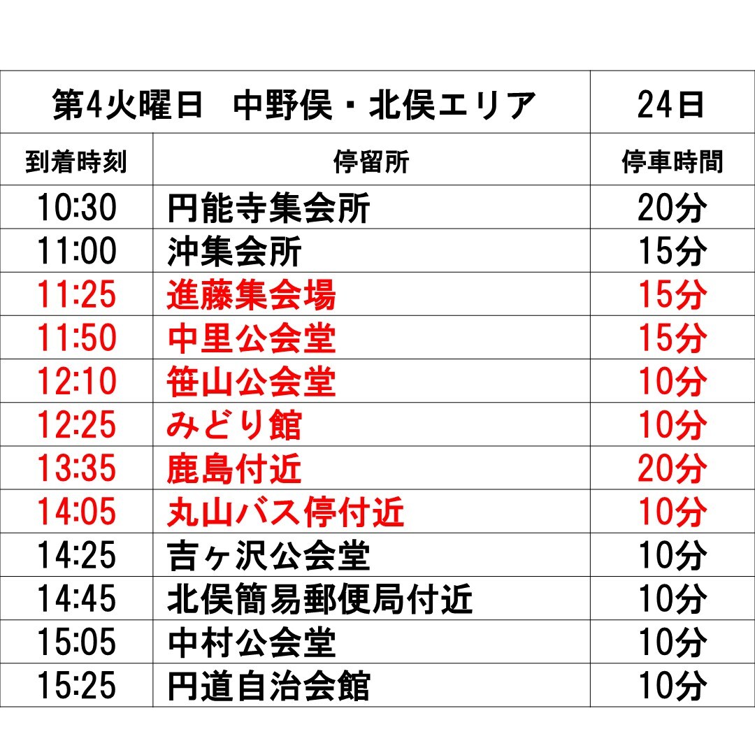 中野俣・北俣