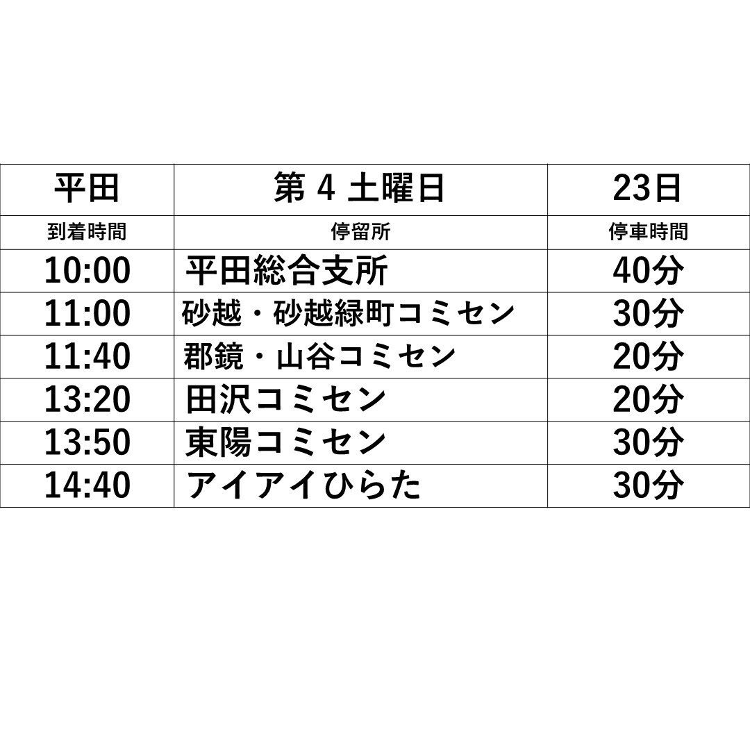 【くらしラボ酒田】第4土曜日