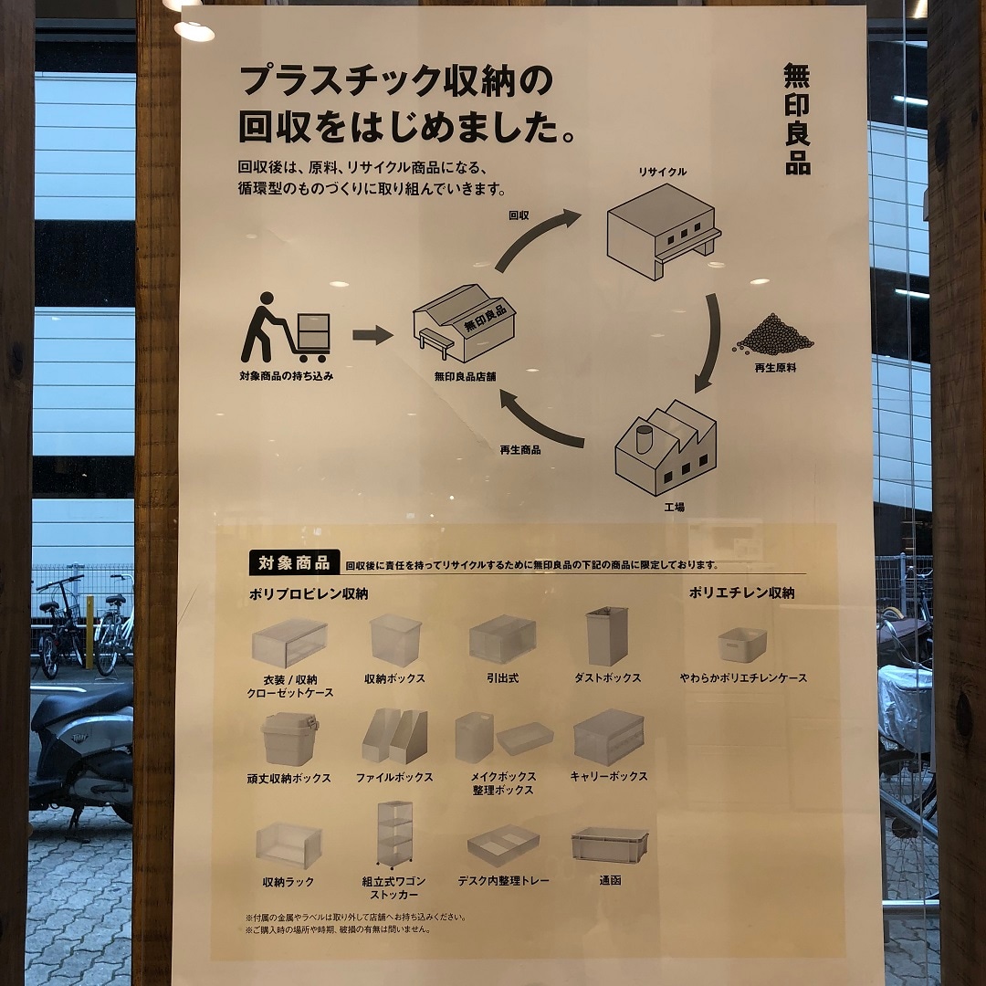 プラスチックの回収展示ポスター