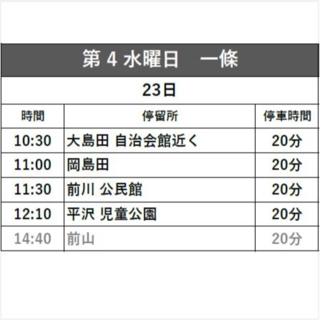一條２
