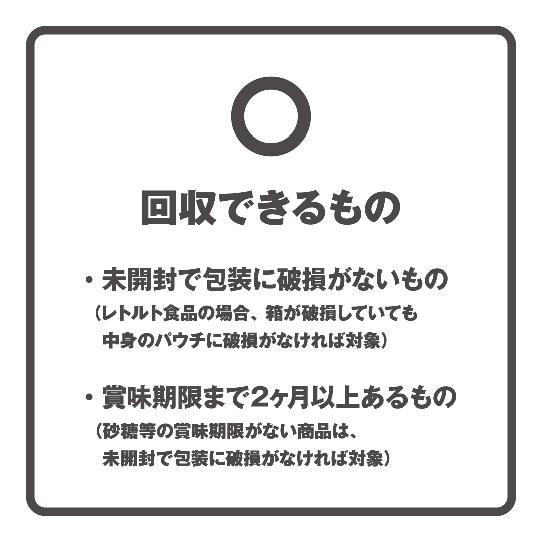 【マルエイガレリア】「もったいない」を「ありがとう」へ｜フードドライブ