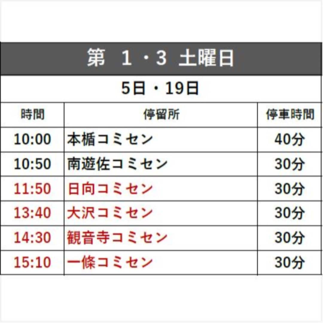 土曜日１