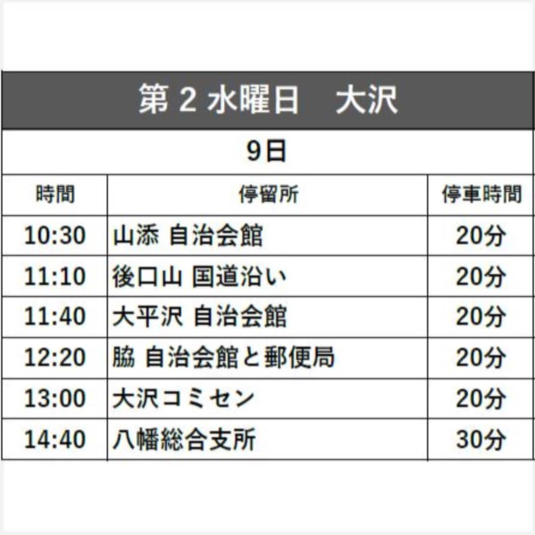大沢１