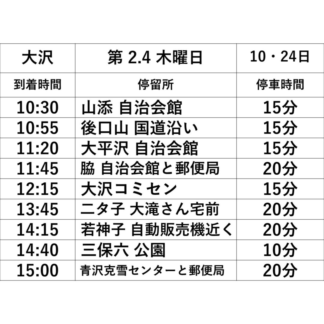 大沢