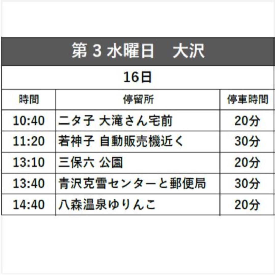 大沢２