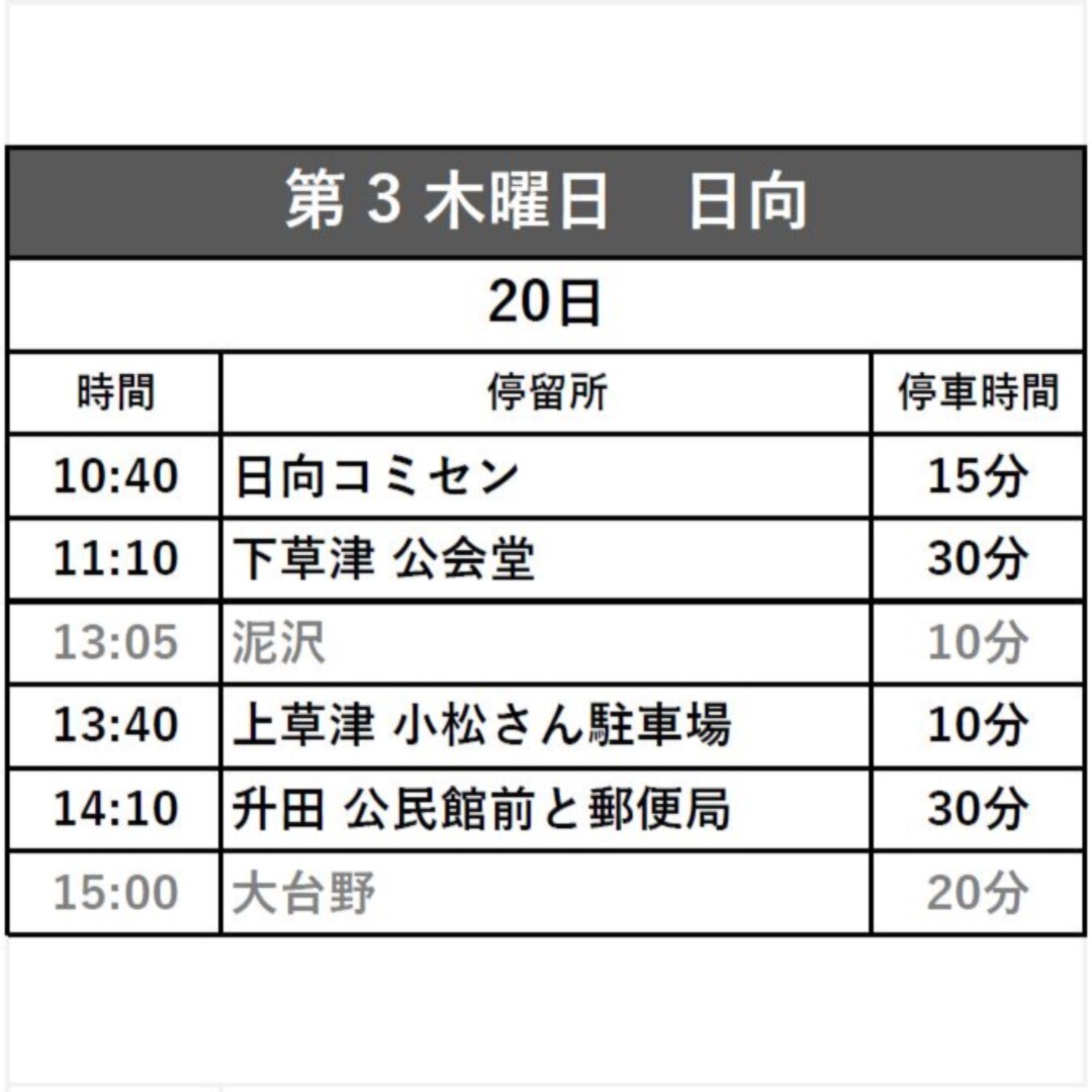 日向２