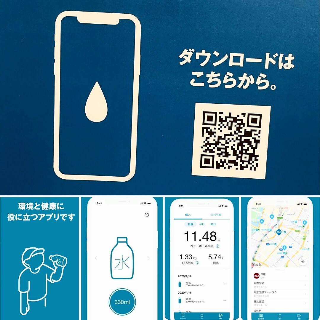水