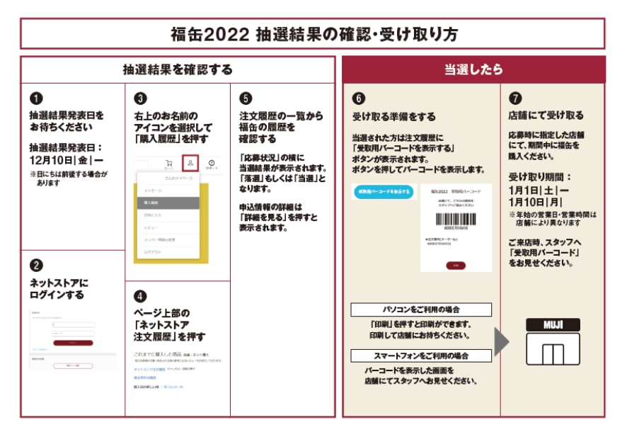 福缶受け取り方法