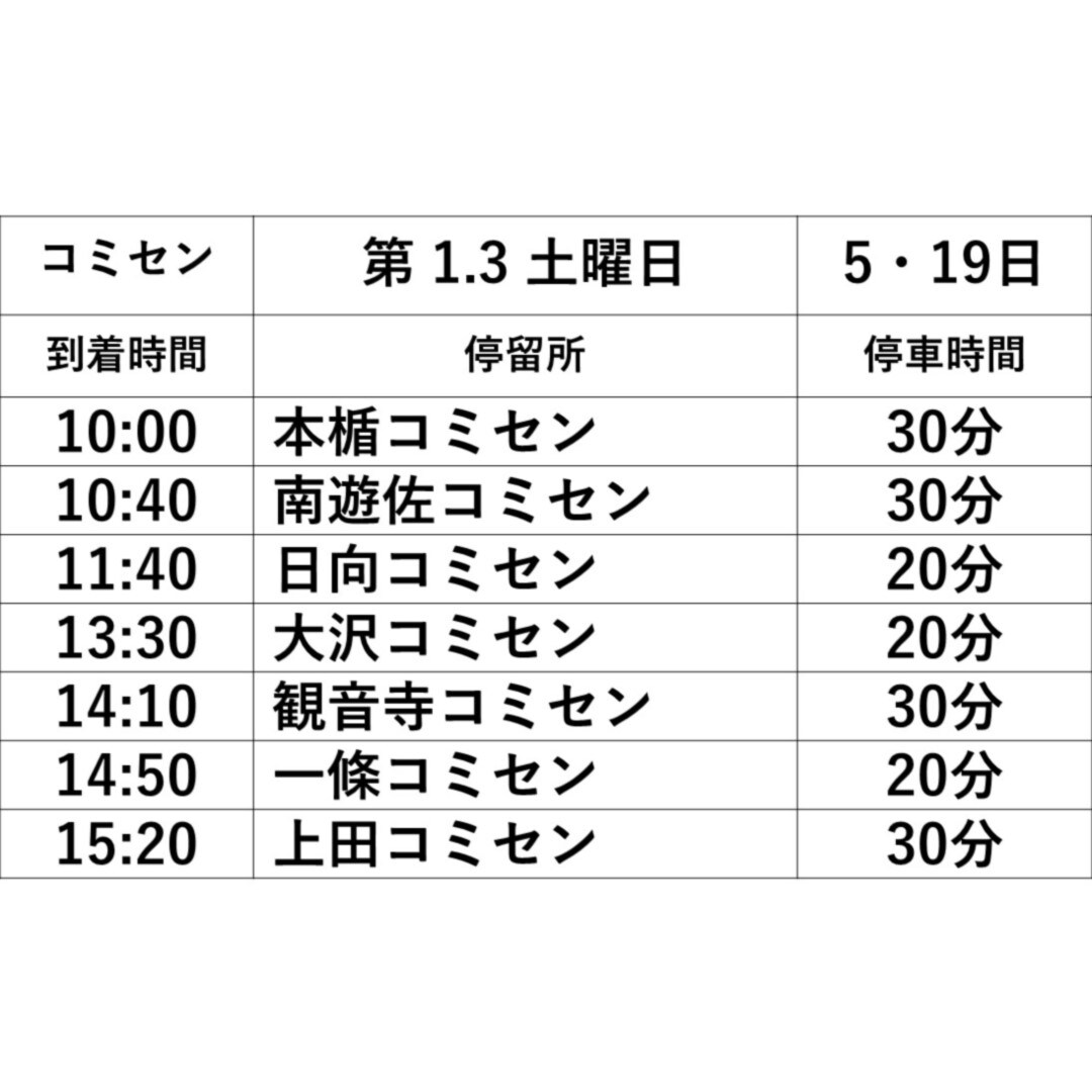 土曜日１