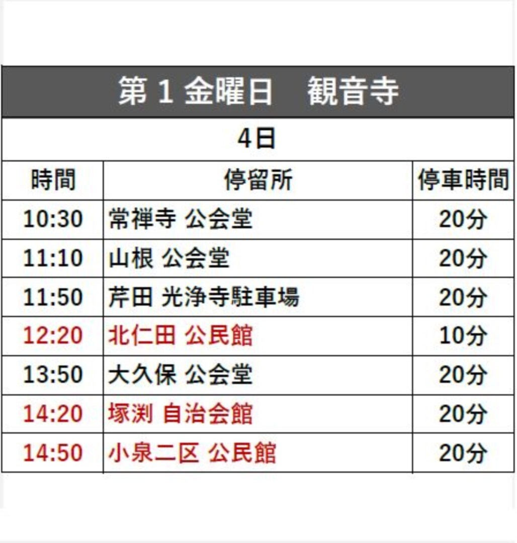 観音寺１