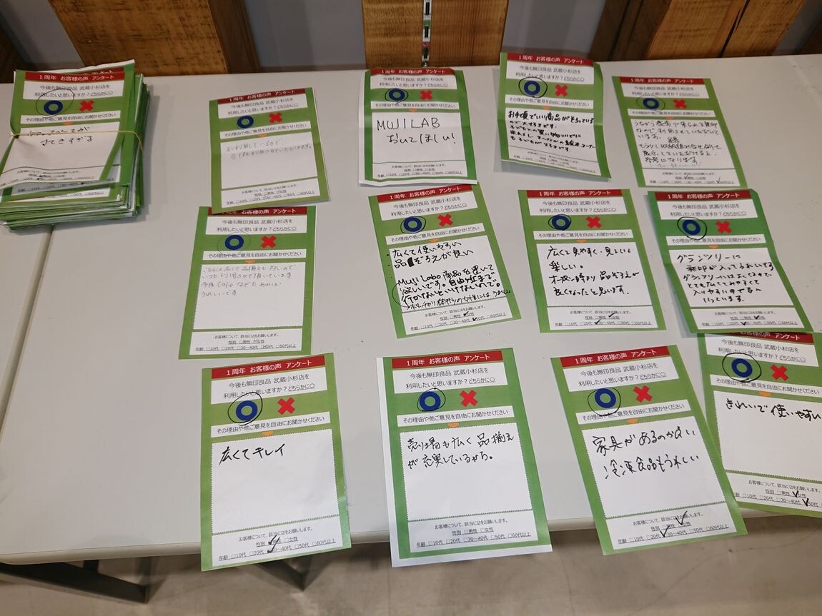 集め１